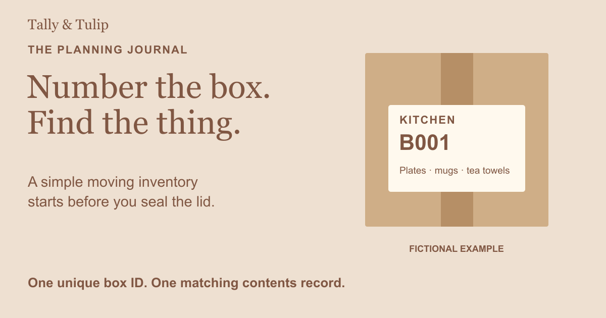 Fictional kitchen box B001 containing plates, mugs and tea towels.